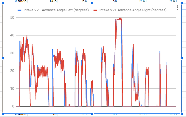 bmc-chart.png