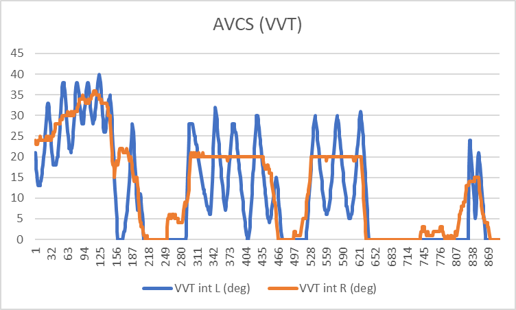 bmc_avcs.png