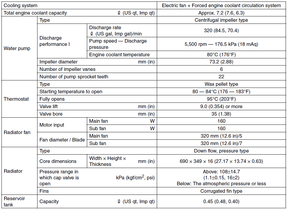 h6-cooling-specification.png.2e4a124e3b68809bcebdedb511c4221e.png